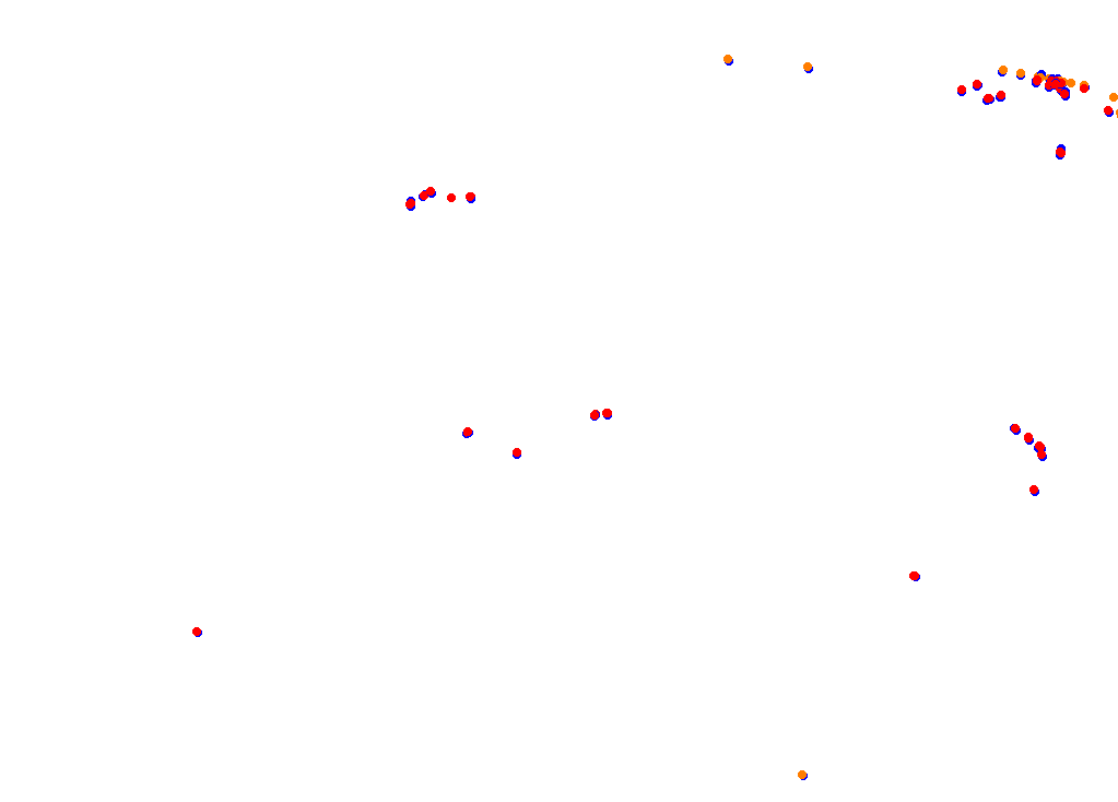 Tor Poznań collisions