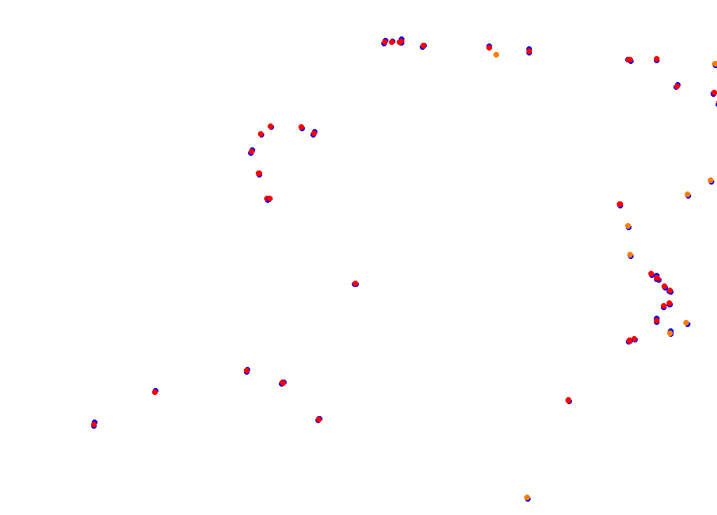 Tor Poznań collisions