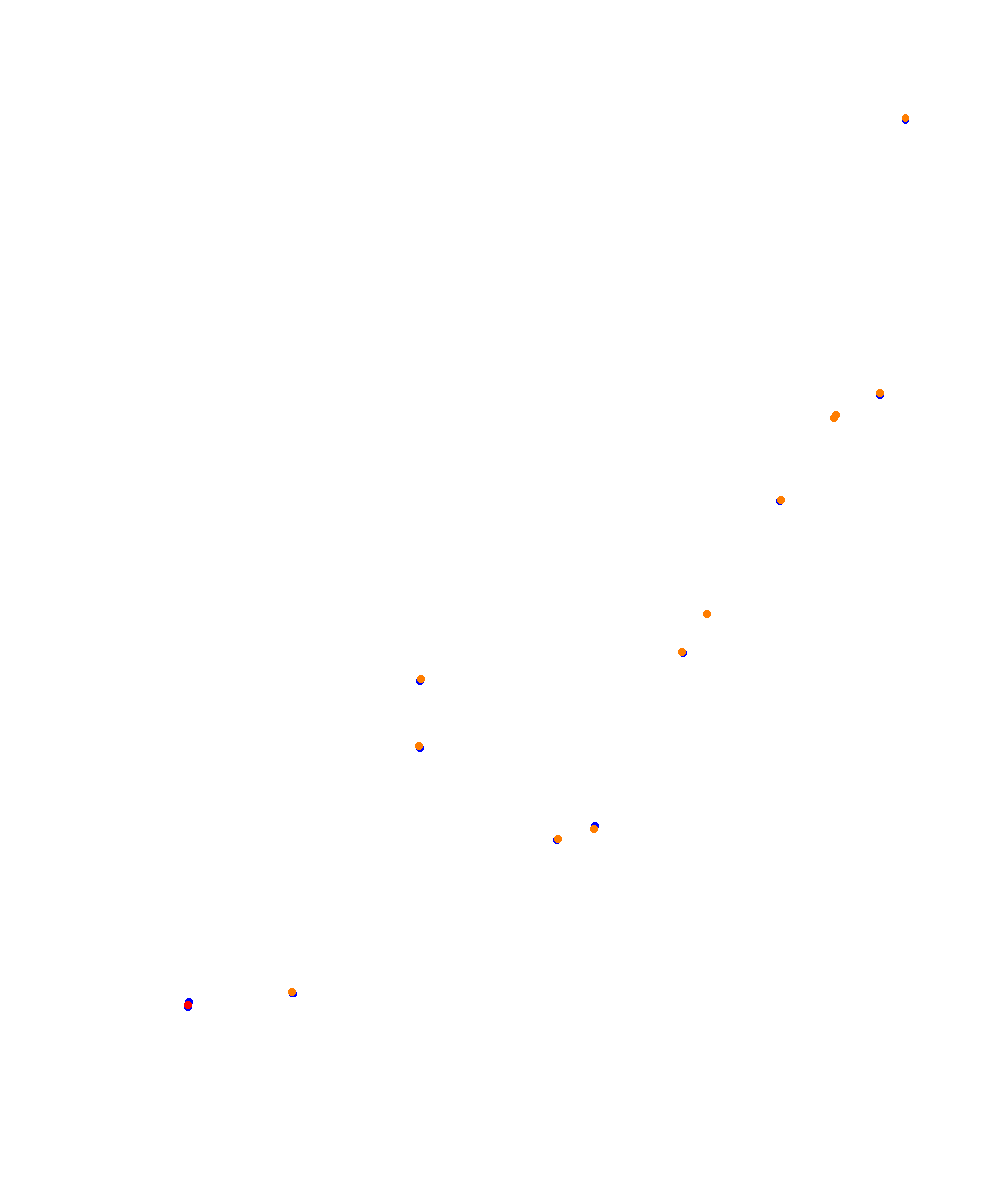 Barcelona - GP collisions