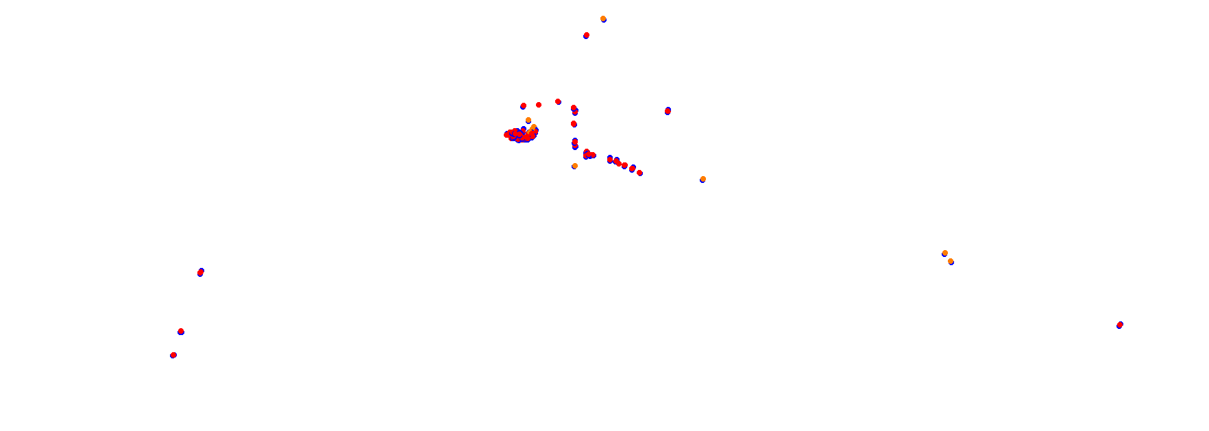 Autodrom Most 2019 collisions