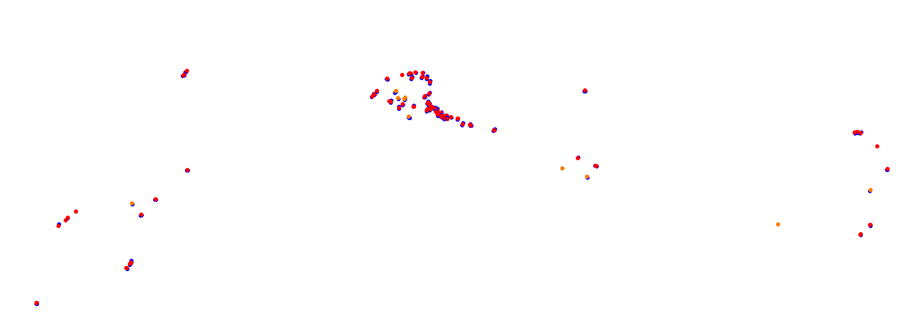 Autodrom Most 2019 collisions