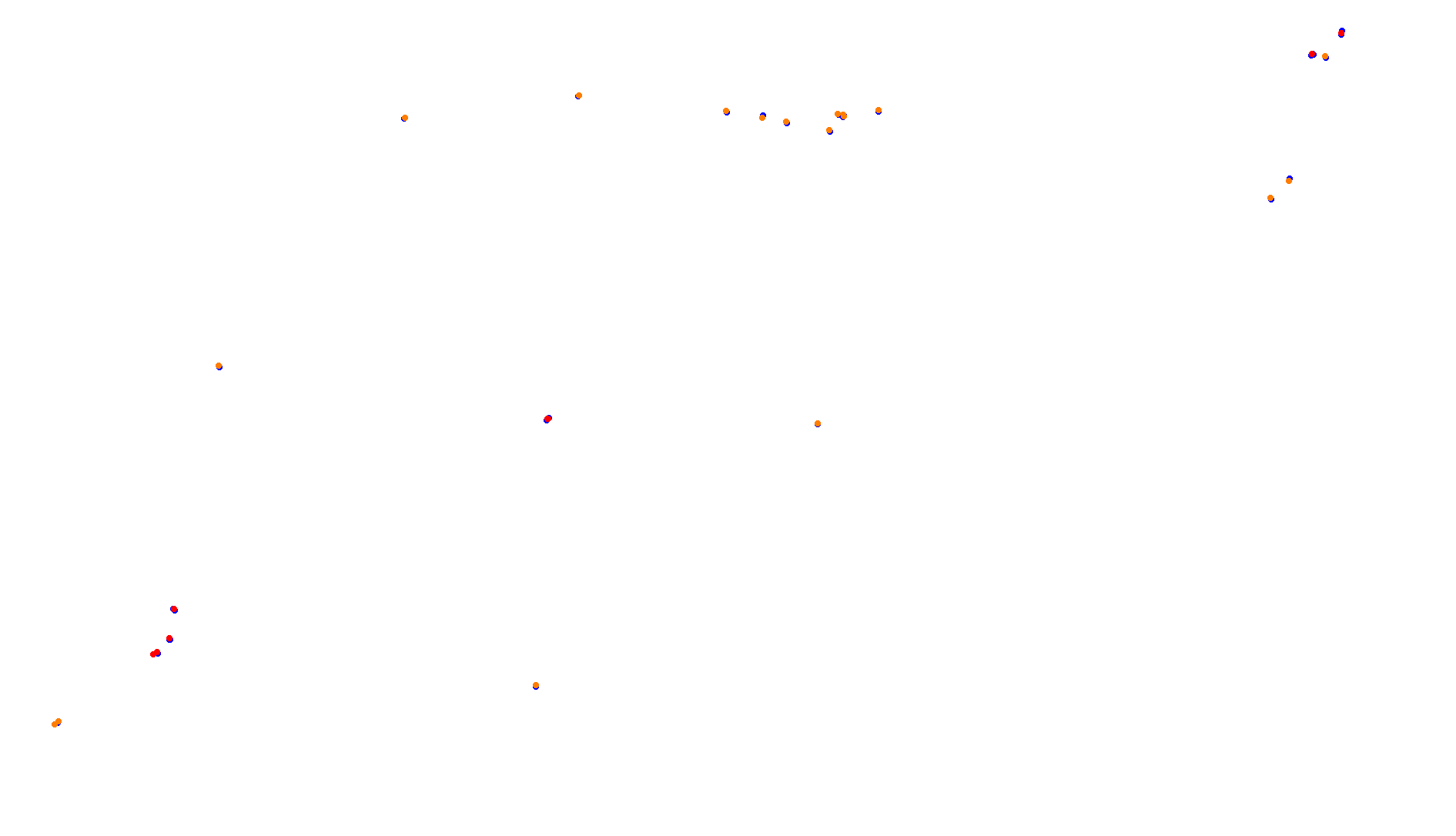 Imola collisions