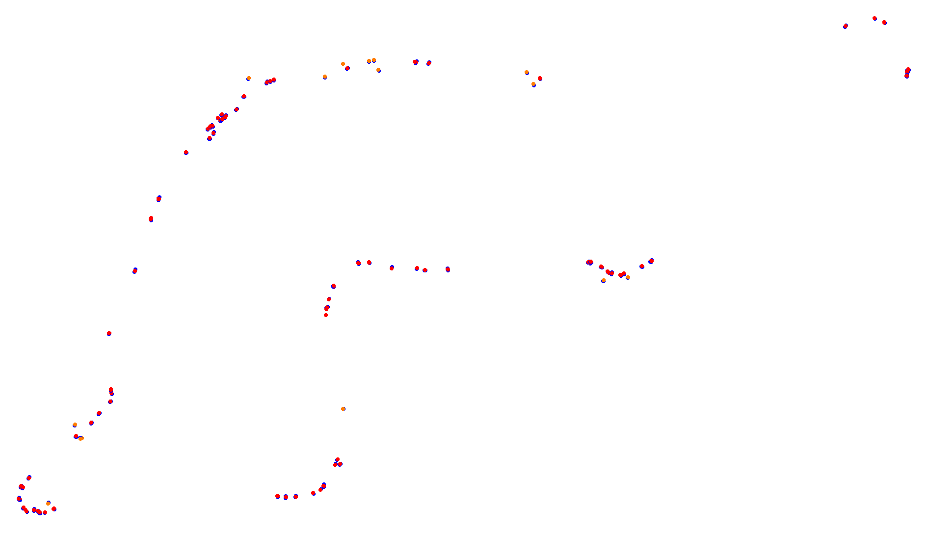 Imola collisions