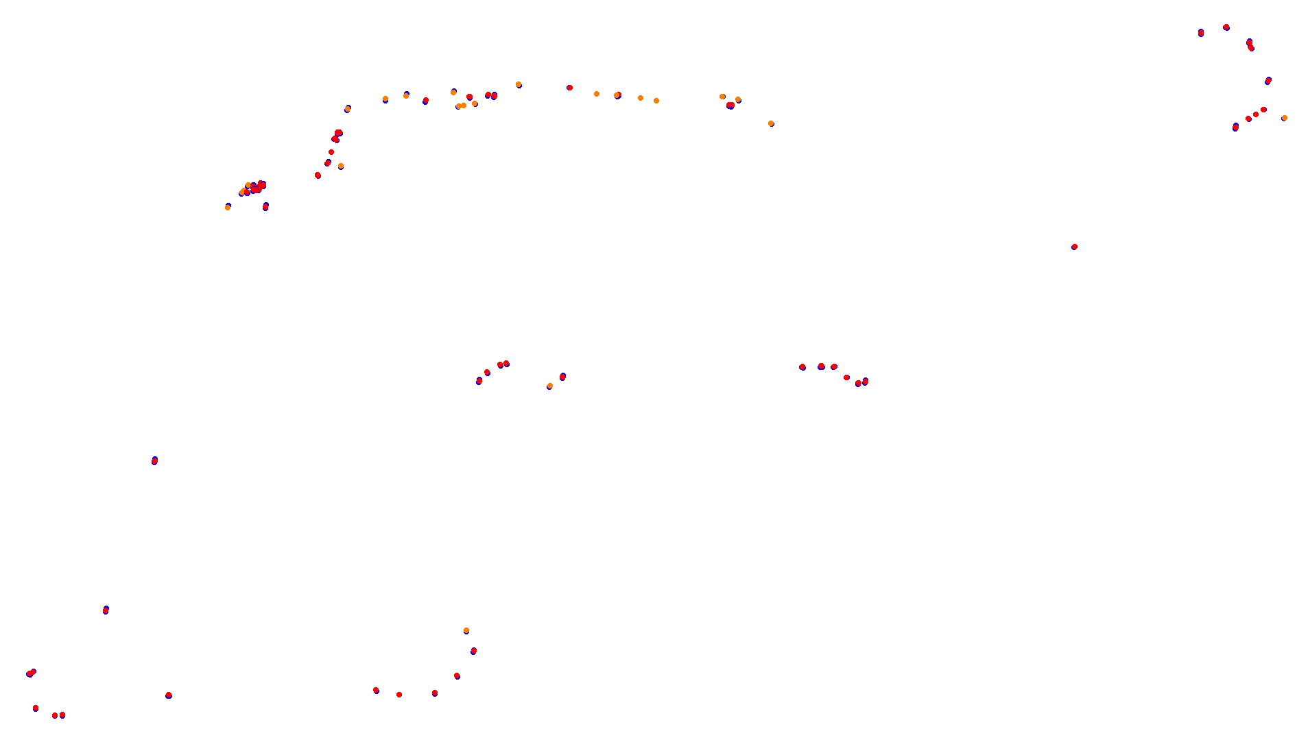 Imola collisions